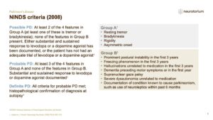 NINDS criteria (2008)